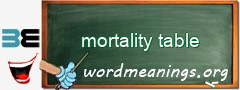 WordMeaning blackboard for mortality table